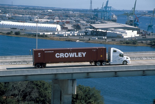 Cetera Supply Chain Logistics